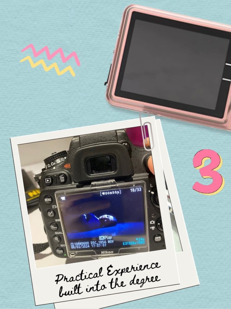 The image shows a collage with a digital camera on a Polaroid frame, an electronic tablet, zigzag squiggles, and the number 3, above a textured background.