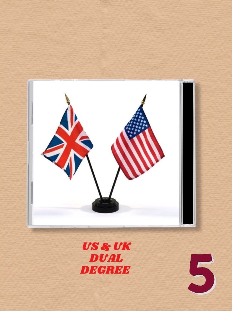 A graphic with two national flags, the United Kingdom's Union Jack and the United States' Stars and Stripes, indicating a US & UK dual degree program.