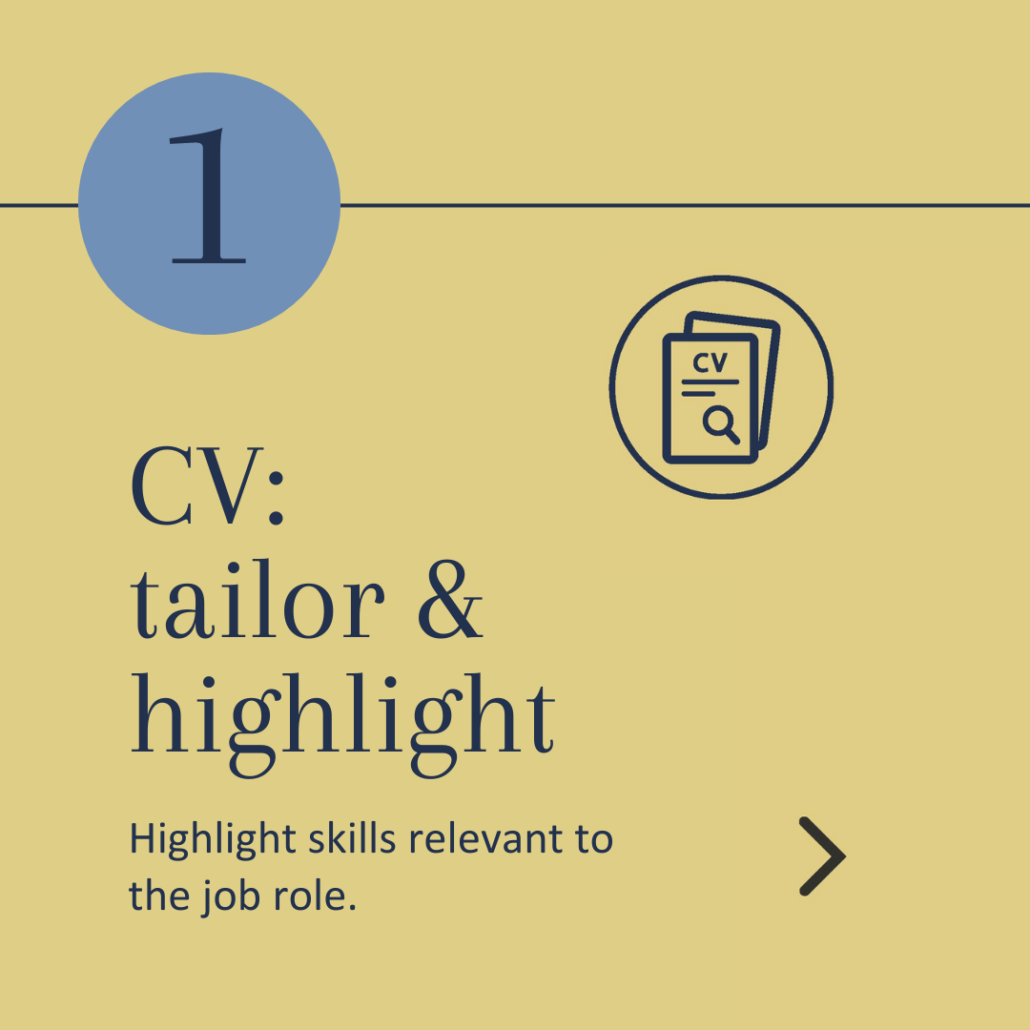 A graphic with a golden background featuring a numbered step one, advising to tailor and highlight skills in a CV relevant to the job role.